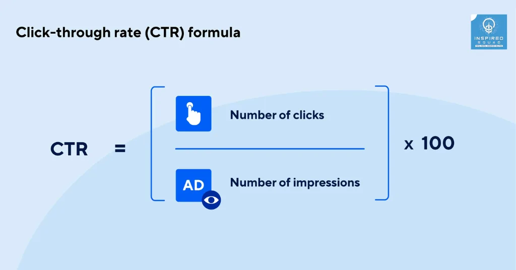 CTR