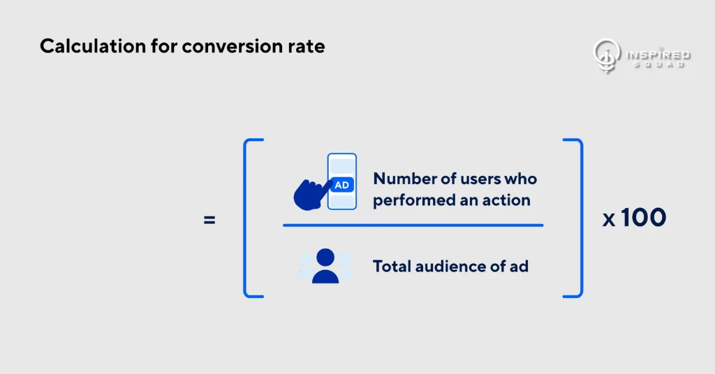 Conversion