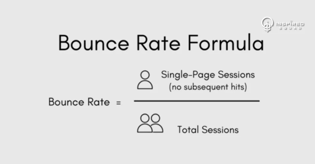 Bounce rate